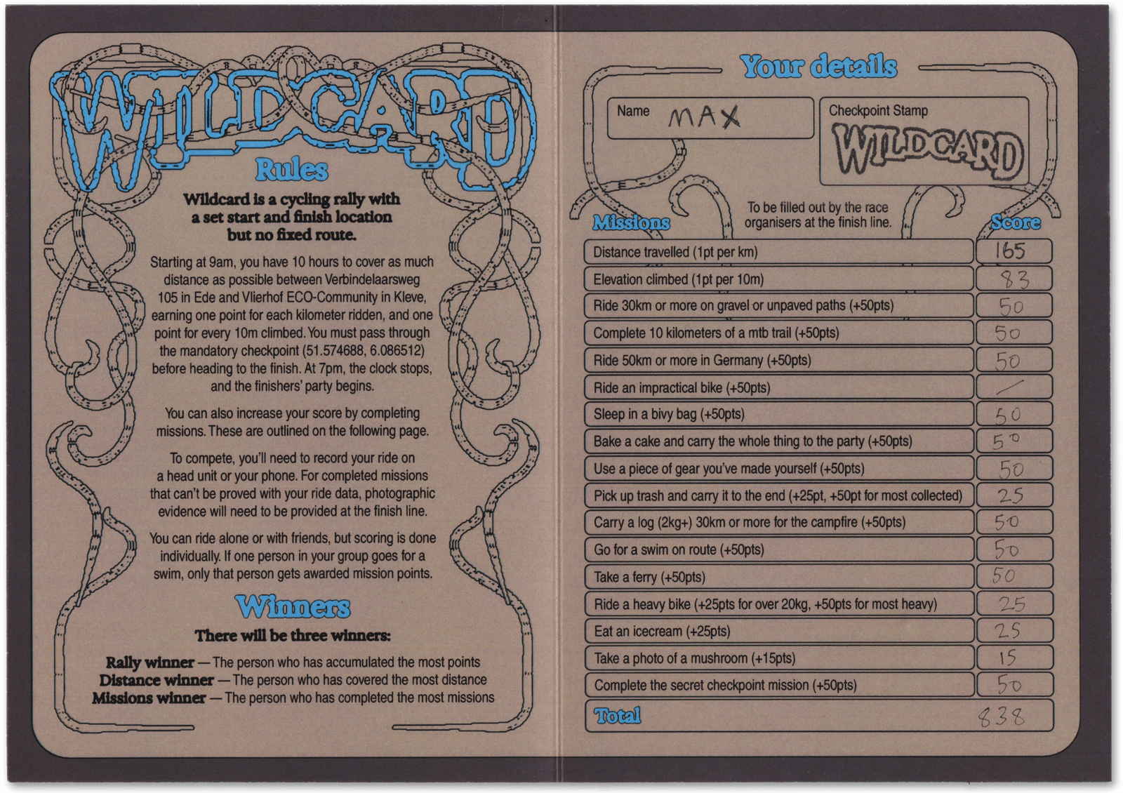The Wildcard brevet card: rules, winners, and the list of scoring missions
